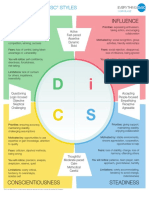 overview-styles.pdf