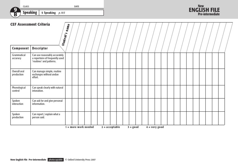 English File: Speaking CEF Assessment Criteria | PDF