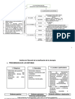 Síntomas Base Del Diagnóstico Clínico Hahnemanneano