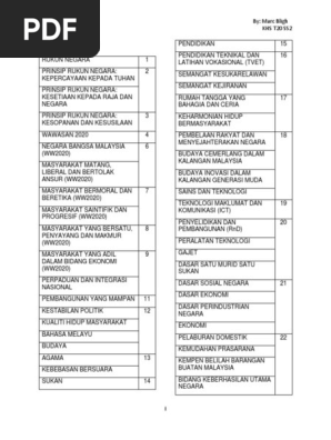 Marc S Koleksi Idea Esei Pa Sem 2 V 1 0 Pdf