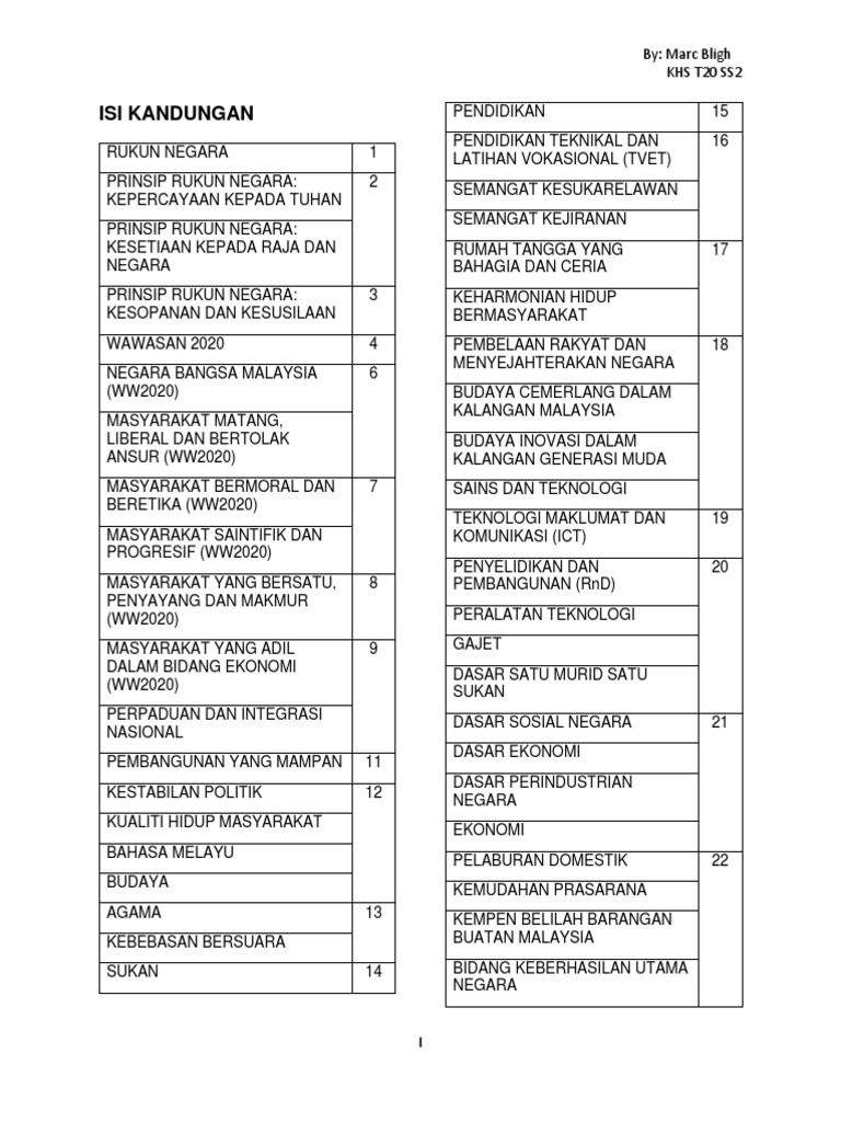 Marc S Koleksi Idea Esei Pa Sem 2 V 1 0 Pdf