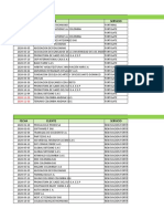 Ventas Fortinet 2020