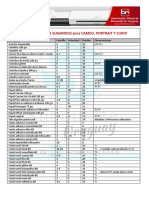 Ajustes de Corte Silhouette BR IMPORTACIONES