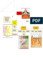 Infografia Tercera Semana PDF