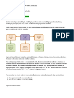 Análise de Modulações