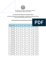 Prova Preambular - Notas Candidatos Classificados - Com Defici - Ncia PDF