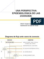 presentacion-zoonosis