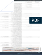 دليل خطة الرعاية التمريضيه PDF