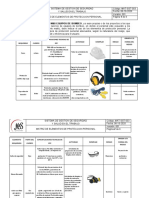 Gestión seguridad y salud trabajo EPP