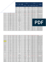 RESUMEN PLANILLA CONTRATO No 4300001841 VAJC