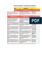 Matriz de Consistencia