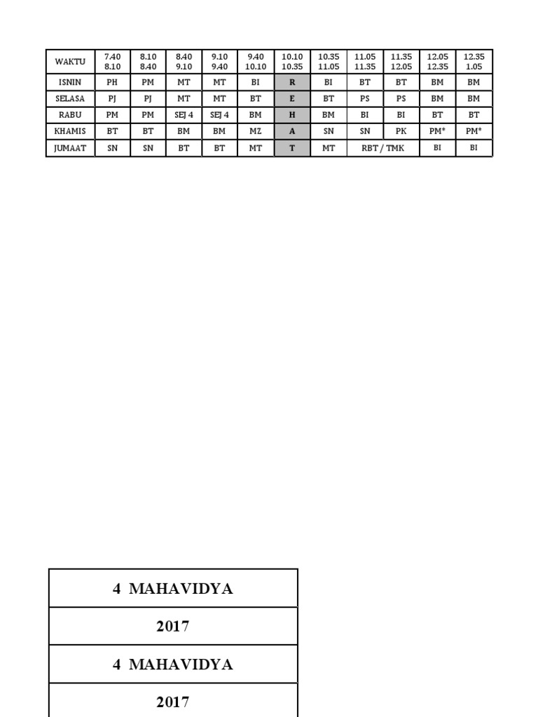 Jadual Waktu T4 | PDF | Cooking, Food & Wine