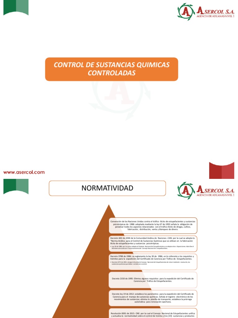 Resolucion 1 Sustancias Quimicas Controladas PDF Alcohol Comercio