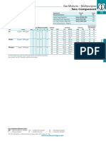 Ammonia Gas Mixtures