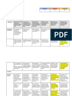 Course Rubric/Final Report MST Mark MCT Mark Final Grade B B+ B+