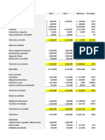 Análisis financiero.xlsx