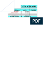 Cuota Con Incentivos Vendedores Noviembre 2020.