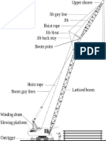 497px-Crane_machine_slewing_platform.svg