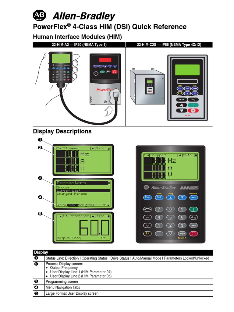 Powerflex 4Class Him (Dsi) Quick Reference Human Interface Modules