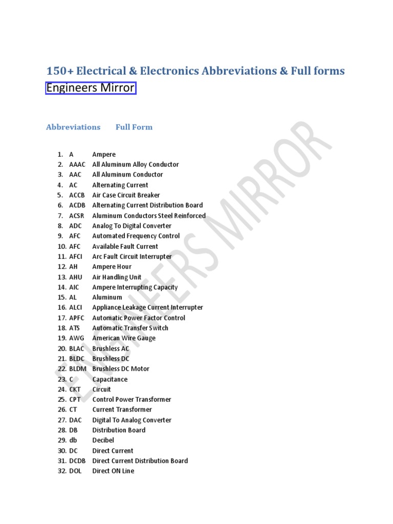 150 Electrical & Electronics Abbreviations & Full Forms Switch