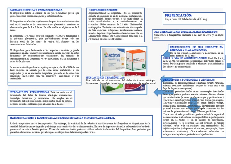 Pellet Disulfiram Donde Comprar