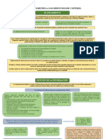 Normas Comunes A Los Servicios de Control