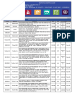 Lista de Precios Trascentek SAS 07 09 2020 PDF