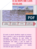 CLASIFICACION DE LOS SUELOS - PPTX JEINNYS