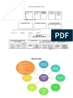 Tarea 02 - NAVARRO - IDT