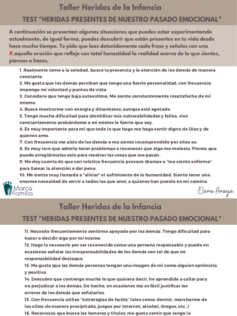 Test de Heridas de la Infancia | PDF | Temor | Soledad