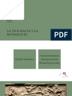 Tema 6. La Teocracia y La Monarquía PDF