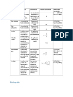 Tabla de Parámetros de Flujo en Tuberías