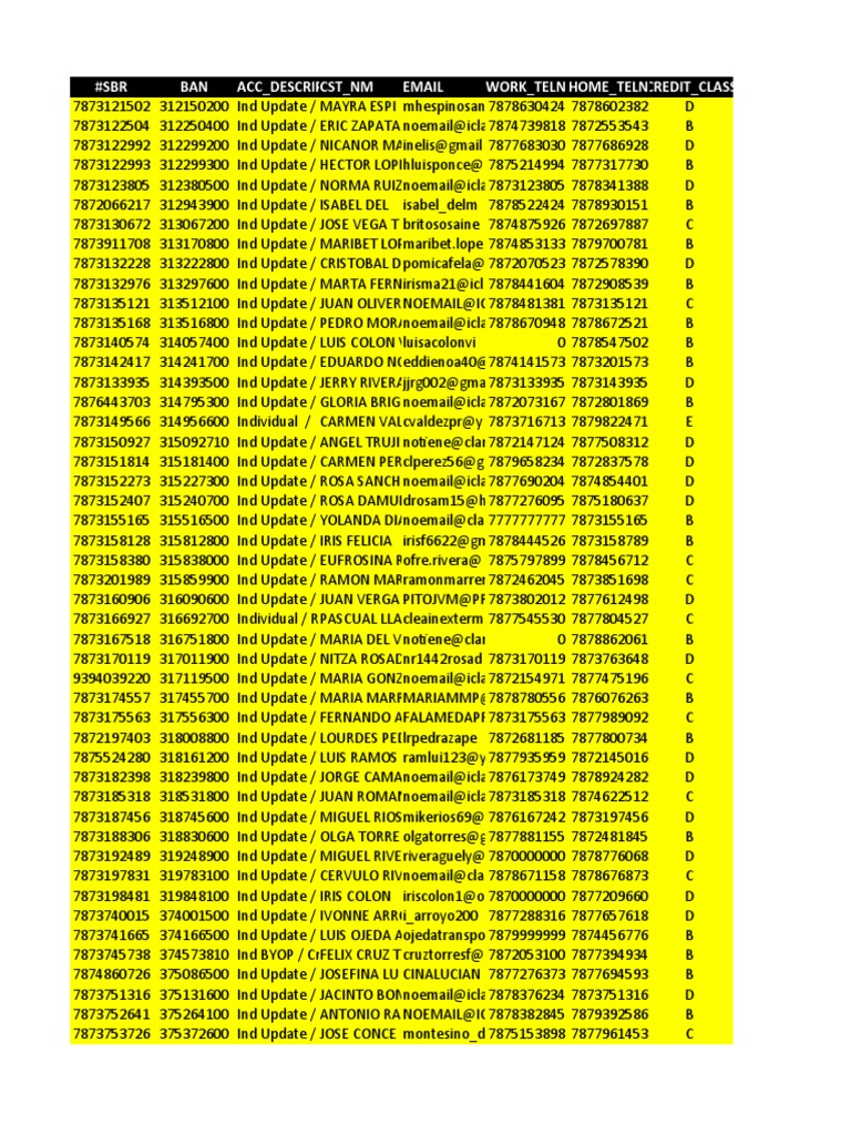 Listado Marcado COMPLETADO 9 DE JULIO 2019.ods | PDF