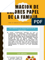 7 Formacion de Valores Papel de La Familia