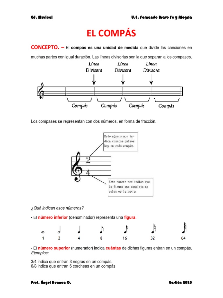 Tipos y Concepto de Compás Musical | PDF