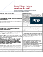 Análisis Del Himno Nacional Dominicano Parte 1