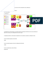 REDES3 - CONFIGURACION DE TELEFONIA VOIP VLAN_PRACT4.pdf