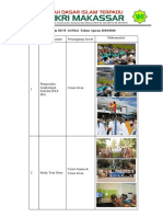 25.3 Program Kerja SD IT 2018 2019 PDF