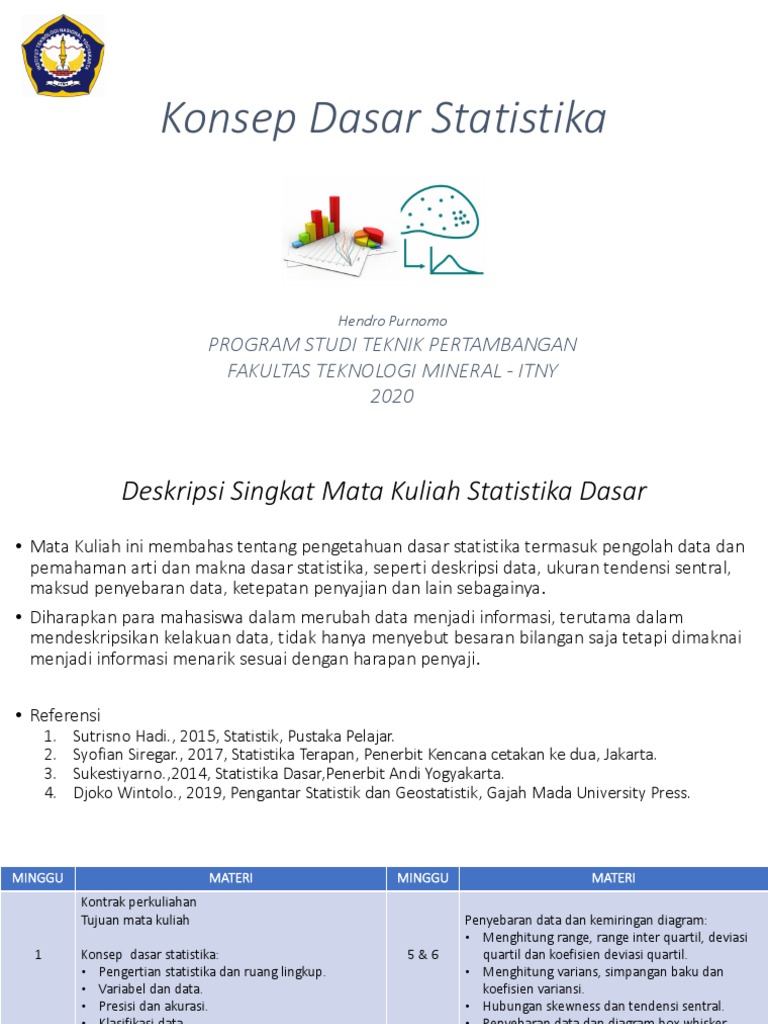 Konsep Dasar Statistika 2020 Pdf