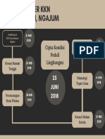 Jadwal KKN Baleasari.pdf