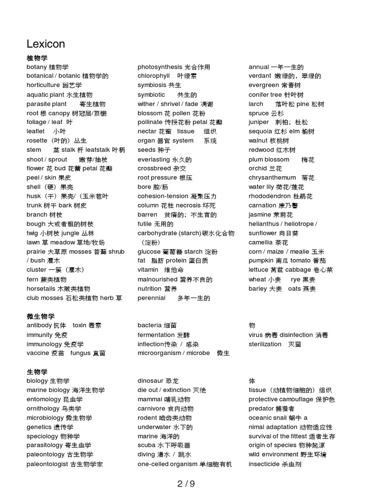 Lexico Pdf