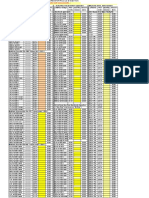 JustRadios CAPACITOR & RESISTOR Price List