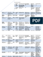 Ch10-t1 new.doc