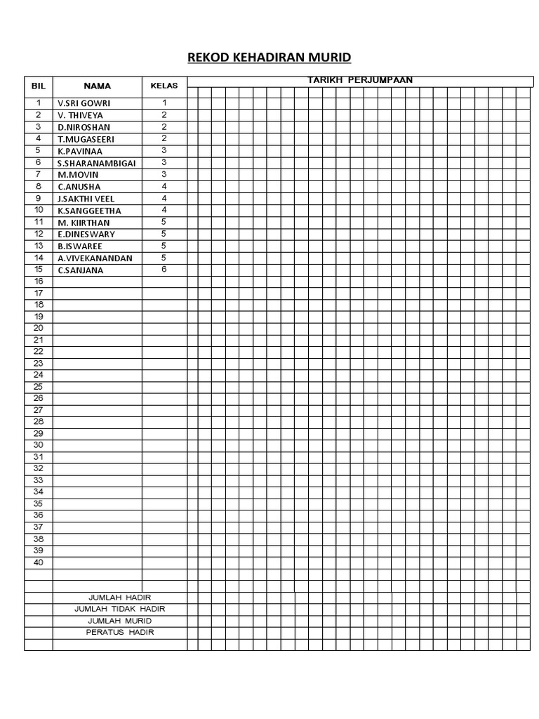 Rekod Kehadiran Murid Borang Laporan Kokurikulum Pdf
