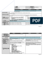 The Learner Demonstrates Understanding Of... : GRADES 1 To 12 Daily Lesson Log