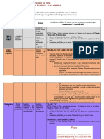 Aprende en Casa Planeación para Tercer Grado de Telesecundaria