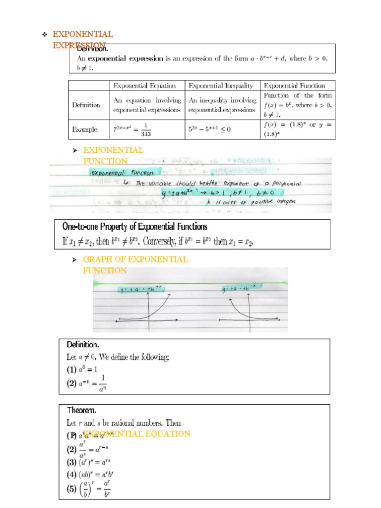 Exploring Exponential and Logarithmic Functions Concepts, Graphs, Equations, and Word Problems