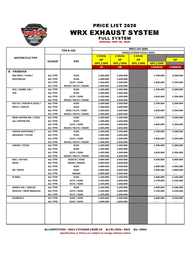 WRX Exhaust System Price List 2020 PDF Wheeled Vehicles Vehicles