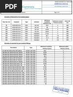 Chilled Water Schedule-1