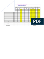 Daftar Nilai Kls 2